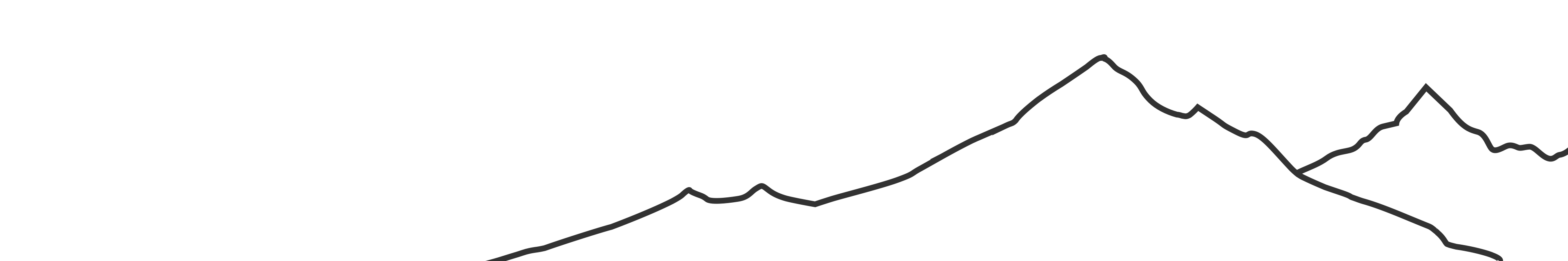 AKASO Tech LLC